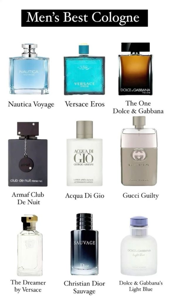Shop Men's Fragrance
