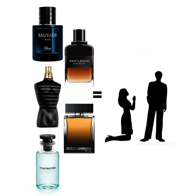 Shop Men's Fragrance
